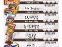 과자 칼로리