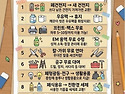 나만 몰랐던 주민센타 무료혜택