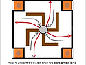 평면 불길 배연도