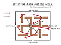 공기구 개패 순서에 따른 불길예상도