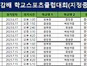 교육감배 넷볼대회 일정