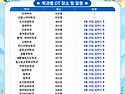 신ㆍ편입생 OT 일정및 장소