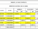 문경시유기질비료회사주식회사대원바이오