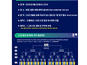 32강 본선 토너먼트 대진 추첨
