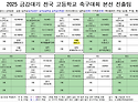 2025 금강대기 전국 고등학교 축구대회 본선 진출팀 (2025.05.23현재..