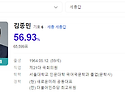 김종민(장훈16회)동문 세종시갑 국회의원선거 당선