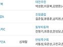 제30회 대전광역시장배 족..