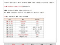 가정통신문 10호