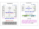 2025년3월2일 주보