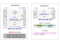 2025년2월23일 주보