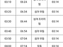 26년8/14-17(금-월)3박4일 광저우 망산 고의령 비천산 트레킹(중국)