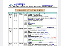 서안 방문기 의덕태자묘 