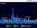 2016/5.27~29국토종주 제주환상 자전거..