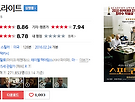 영화 "스포트라이..