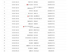 [경기일정]2016 대교..