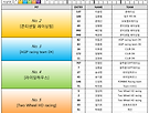 ★2012 전남 도지..