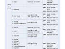 BMW모토라드광주-2월..
