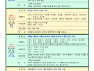2026년 6월 산행..