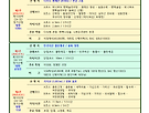 2026년 8월 산행..