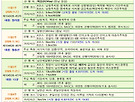 2026년11월 산행..