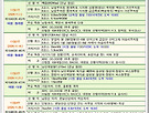 2026년11월 산행..