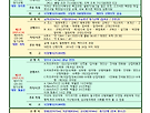 2025년 6월 산행..