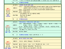 2025년 8월 산행..