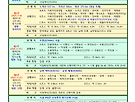 2025년 11월 산행..