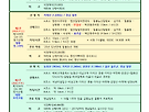 2026년 9월 산행..