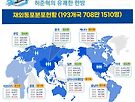 [허준혁한방] 재외..