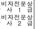 2024년 소비자전문상담..