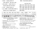 2025.5. 4. 부..