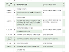 제21대 대통령 선..