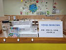 4월3주 특성화 P..