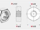 너트 규격