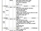베트남 여행기