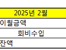 OB회비현황(25년 2..