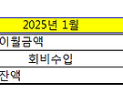 OB회비현황(25년 1..