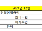 OB회비현황(24년 1..