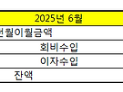 OB회비현황(25년 6..