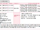 2025 제3회 전북..