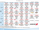 5월2주차 식단표