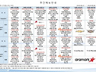 9월1주차 식단표