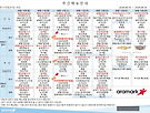 8월2주차 식단표