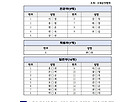 제2회 수원 시낭송 경..