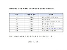 2026년 여름호 수원문..