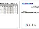 제9기 읍면네트워..