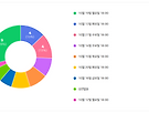 [졸업시험] 202..
