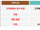 이중 가격제