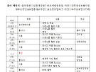 문화센타 강의구 ..